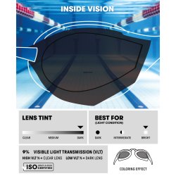 Arena - Cobra Ultra swipe Mirror (Red/Gold)