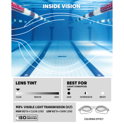 Arena - The One Junior (Clear-Cyen Blue)