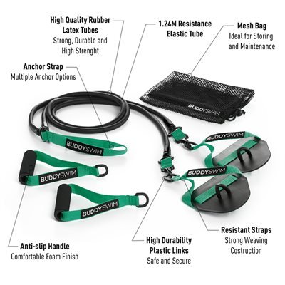 BuddySwim - Stroke Dryland Cords 